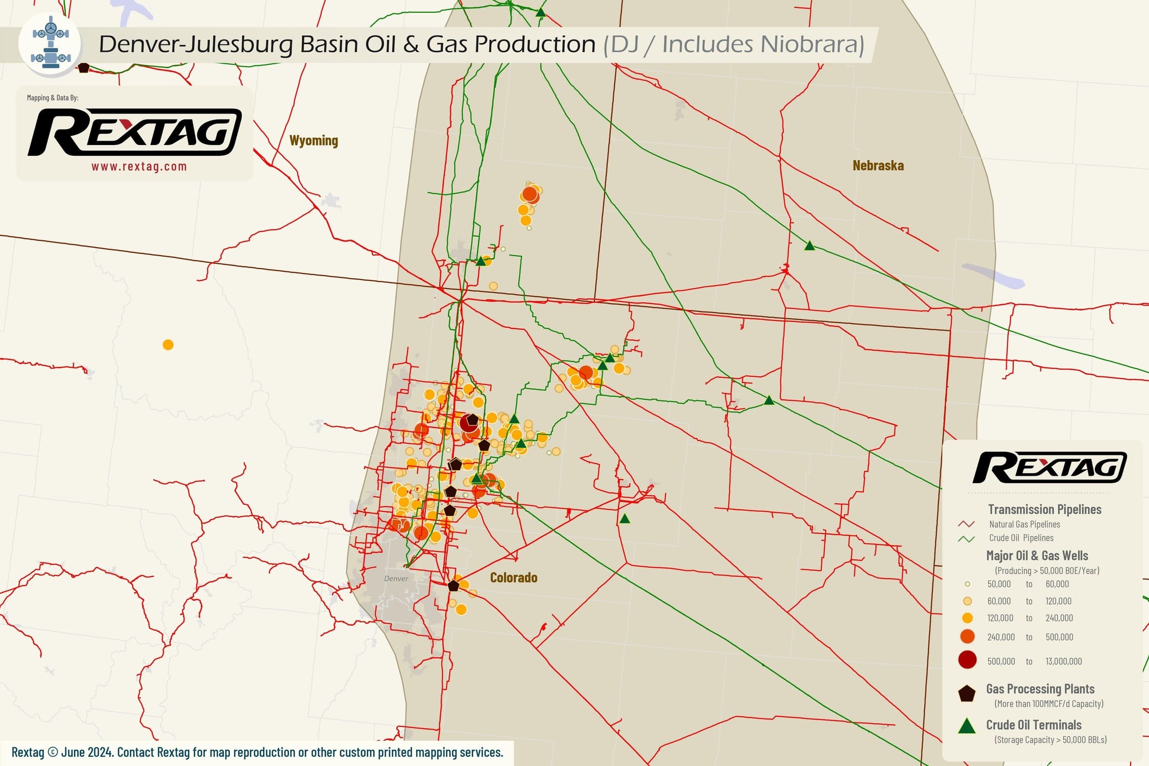 upstream oil and gas 